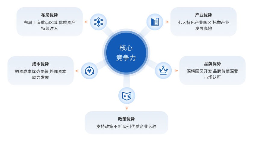 尊时凯时·(中国区)人生就是搏!