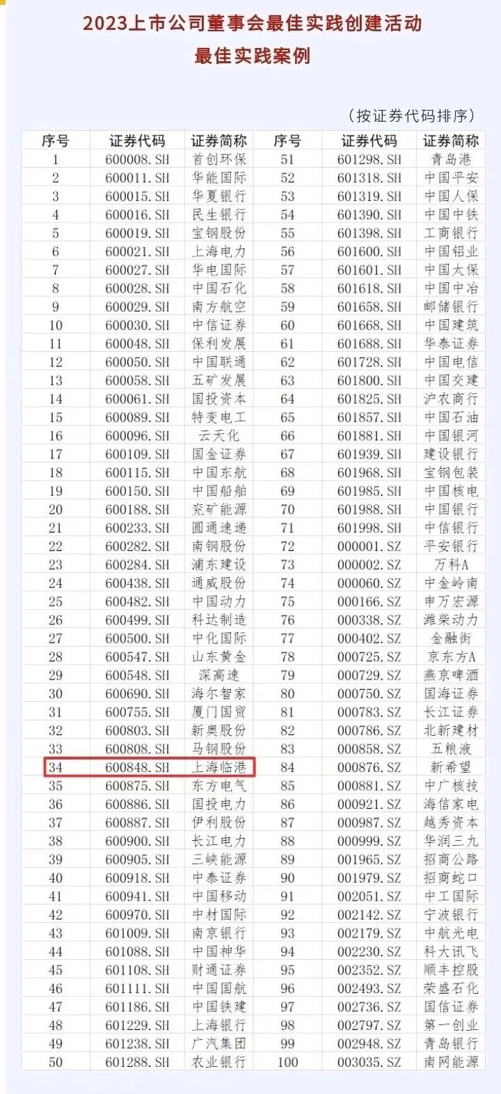 尊时凯时·(中国区)人生就是搏!